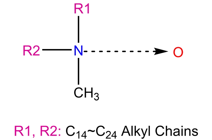 Ammine, bis (olio di colza idrogenato) metil, N-oxides